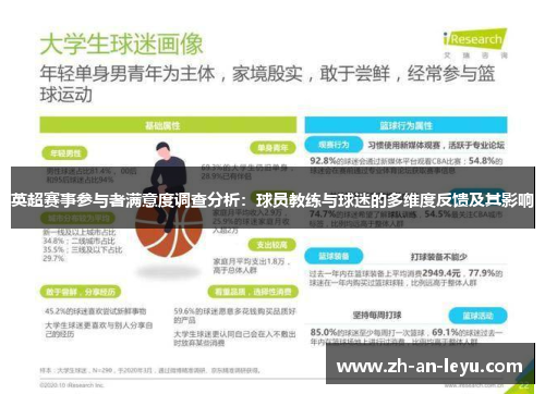 英超赛事参与者满意度调查分析:球员教练与球迷的多维度反馈及其影响 英超赛事参与者满意度调查分析:球员教练与球迷的多维度反馈及其影响