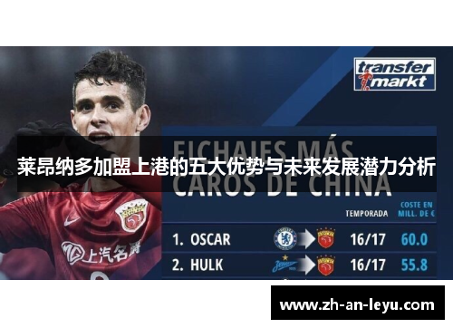 莱昂纳多加盟上港的五大优势与未来发展潜力分析