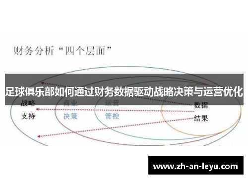足球俱乐部如何通过财务数据驱动战略决策与运营优化