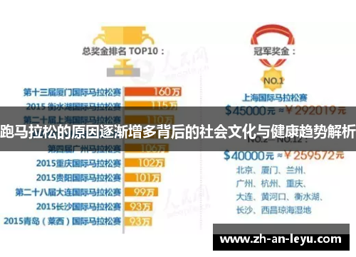 跑马拉松的原因逐渐增多背后的社会文化与健康趋势解析