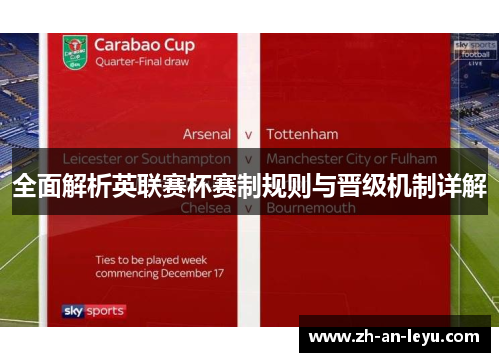 全面解析英联赛杯赛制规则与晋级机制详解 全面解析英联赛杯赛制规则与晋级机制详解