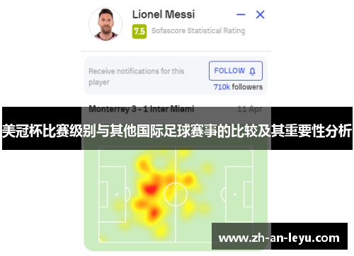 美冠杯比赛级别与其他国际足球赛事的比较及其重要性分析 美冠杯比赛级别与其他国际足球赛事的比较及其重要性分析