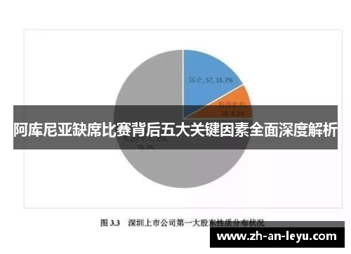 阿库尼亚缺席比赛背后五大关键因素全面深度解析 阿库尼亚缺席比赛背后五大关键因素全面深度解析