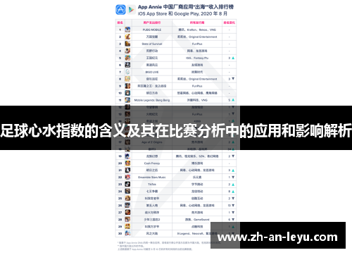 足球心水指数的含义及其在比赛分析中的应用和影响解析