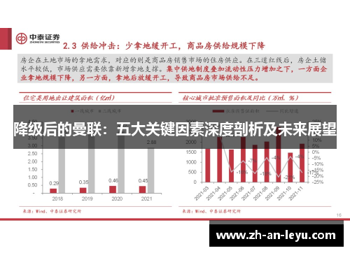 降级后的曼联:五大关键因素深度剖析及未来展望 降级后的曼联:五大关键因素深度剖析及未来展望