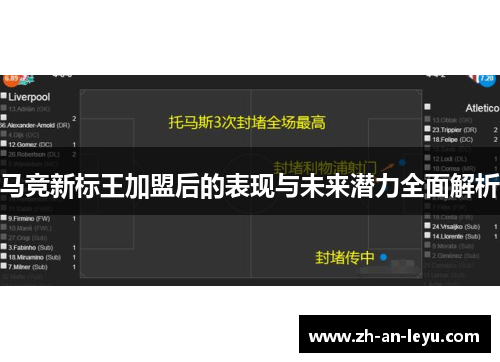马竞新标王加盟后的表现与未来潜力全面解析
