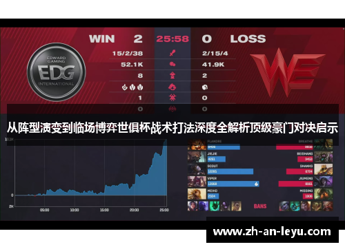 从阵型演变到临场博弈世俱杯战术打法深度全解析顶级豪门对决启示 从阵型演变到临场博弈世俱杯战术打法深度全解析顶级豪门对决启示